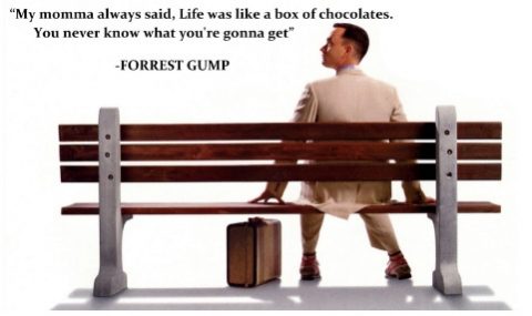 Unutulmaz Filmler Forrest Gump - Çince Film Replikleri