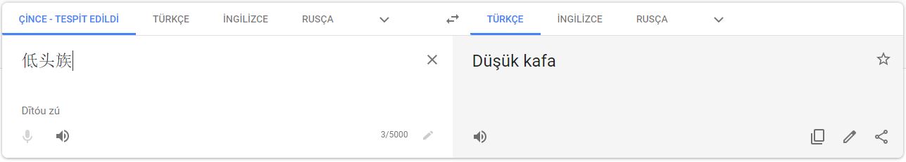 Çince Düşük Kafa